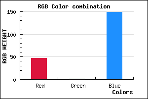 rgb background color #2F0195 mixer