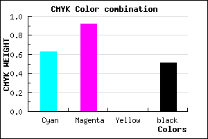 #2F0A7E color CMYK mixer