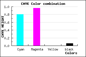#2F0AF0 color CMYK mixer