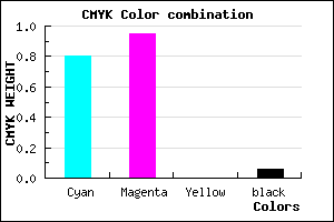 #2F0CF0 color CMYK mixer