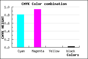 #2F0EFA color CMYK mixer