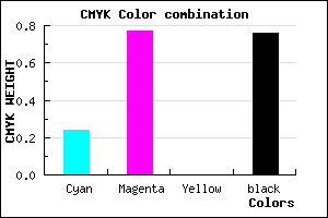 #2F0E3E color CMYK mixer