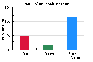 rgb background color #2F0F73 mixer