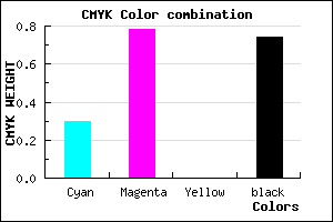 #2F0F43 color CMYK mixer