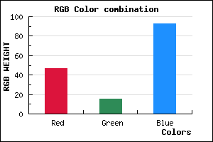 rgb background color #2F0F5D mixer