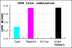 #2F1141 color CMYK mixer
