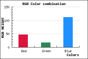 rgb background color #2F1270 mixer