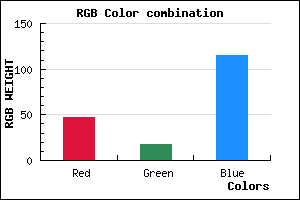 rgb background color #2F1273 mixer