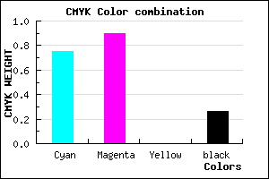 #2F12BD color CMYK mixer