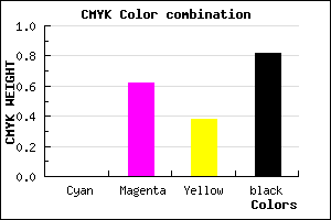 #2F121D color CMYK mixer