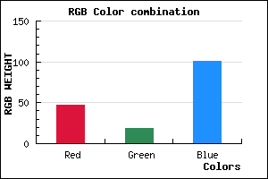 rgb background color #2F1365 mixer