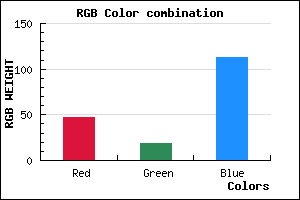rgb background color #2F1371 mixer