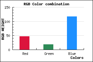 rgb background color #2F1375 mixer