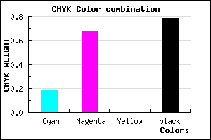 #2F1339 color CMYK mixer
