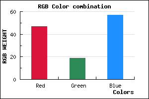 rgb background color #2F1339 mixer
