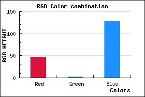 rgb background color #2F0280 mixer