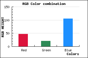 rgb background color #2F1569 mixer