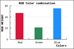 rgb background color #2F1537 mixer