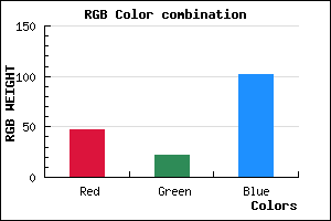 rgb background color #2F1666 mixer