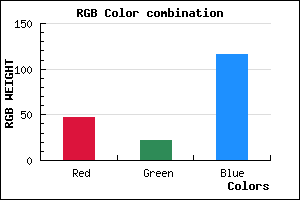rgb background color #2F1674 mixer