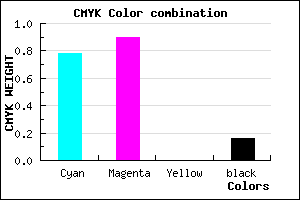 #2F16D6 color CMYK mixer
