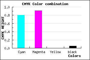 #2F16F1 color CMYK mixer