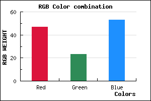 rgb background color #2F1735 mixer
