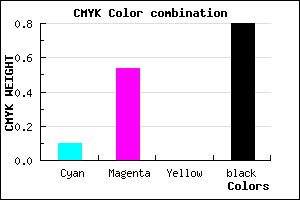 #2F1834 color CMYK mixer