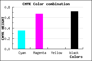#2F1848 color CMYK mixer