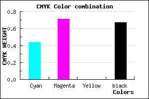 #2F1854 color CMYK mixer