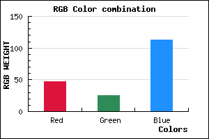 rgb background color #2F1971 mixer