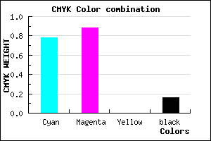 #2F19D7 color CMYK mixer
