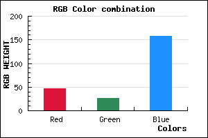 rgb background color #2F1B9D mixer