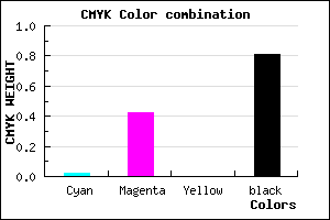 #2F1C30 color CMYK mixer