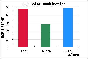 rgb background color #2F1C30 mixer