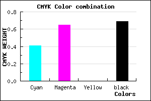 #2F1C50 color CMYK mixer