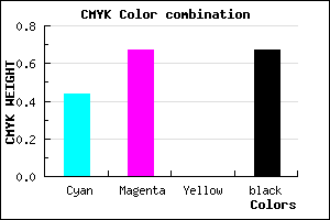 #2F1C54 color CMYK mixer