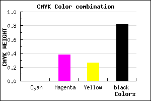 #2F1D23 color CMYK mixer