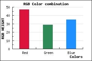 rgb background color #2F1D23 mixer