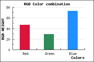 rgb background color #2F1D49 mixer