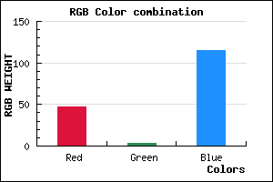 rgb background color #2F0373 mixer
