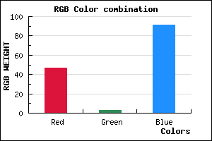 rgb background color #2F035B mixer