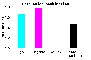 #2F1E8A color CMYK mixer