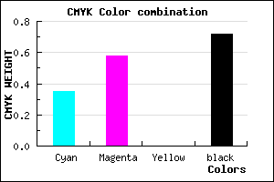#2F1E48 color CMYK mixer