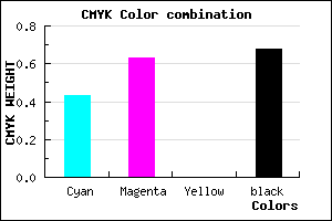 #2F1E52 color CMYK mixer