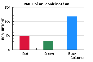 rgb background color #2F1F75 mixer