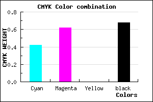 #2F1F51 color CMYK mixer