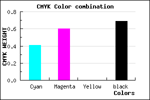 #2F2050 color CMYK mixer
