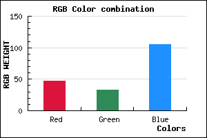 rgb background color #2F2169 mixer