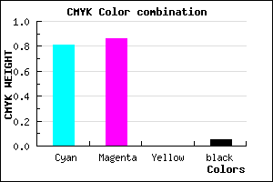 #2F21F3 color CMYK mixer